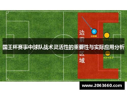 国王杯赛事中球队战术灵活性的重要性与实际应用分析