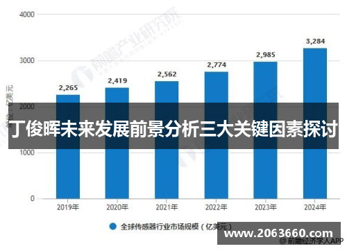 丁俊晖未来发展前景分析三大关键因素探讨