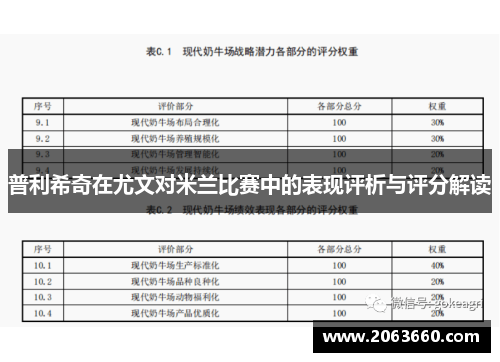 普利希奇在尤文对米兰比赛中的表现评析与评分解读