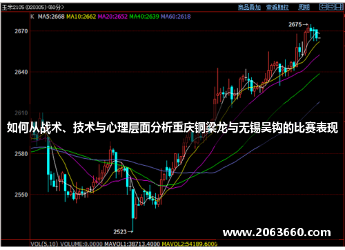 如何从战术、技术与心理层面分析重庆铜梁龙与无锡吴钩的比赛表现