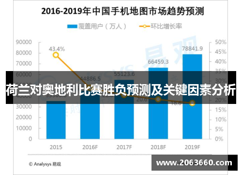 荷兰对奥地利比赛胜负预测及关键因素分析