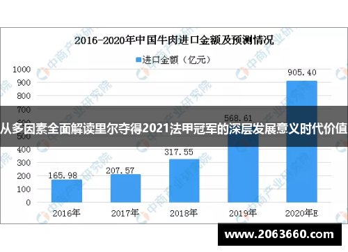 从多因素全面解读里尔夺得2021法甲冠军的深层发展意义时代价值 从多因素全面解读里尔夺得2021法甲冠军的深层发展意义时代价值